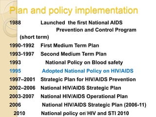 Plan and policy implementation
1988

Launched the first National AIDS
Prevention and Control Program
(short term)

1990-1992

First Medium Term Plan

1993-1997

Second Medium Term Plan

1993

National Policy on Blood safety

1995

Adopted National Policy on HIV/AIDS

1997–2001

Strategic Plan for HIV/AIDS Prevention

2002–2006

National HIV/AIDS Strategic Plan

2003-2007

National HIV/AIDS Operational Plan

2006

National HIV/AIDS Strategic Plan (2006-11)

2010

36
National policy on HIV and STI 2010

 