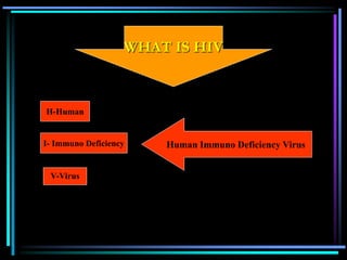 WHAT IS HIV
H-Human
I- Immuno Deficiency
V-Virus
Human Immuno Deficiency Virus
 