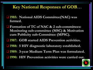 Key National Responses of GOB…
 1985: National AIDS Committee(NAC) was
formed.
 Formation of TC of NAC & 2 sub-committees:
Monitoring sub-committee (MSC) & Motivation
cum Publicity sub-Committee (MPSC).
 1987: GOB started AIDS Prevention activities.
 1988: 5 HIV diagnostic laboratory established.
 1989: 3-year Medium Term Plan was formulated.
 1990: HIV Prevention activities were carried out.
 