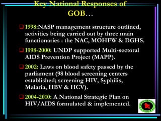  1998:NASP management structure outlined,
activities being carried out by three main
functionaries : the NAC, MOHFW & DGHS.
 1998-2000: UNDP supported Multi-sectoral
AIDS Prevention Project (MAPP).
 2002: Laws on blood safety passed by the
parliament (98 blood screening centers
established; screening HIV, Syphilis,
Malaria, HBV & HCV).
 2004-2010: A National Strategic Plan on
HIV/AIDS formulated & implemented.
Key National Responses of
GOB…
 
