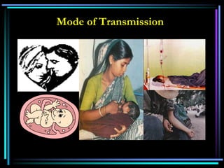 Mode of Transmission
 