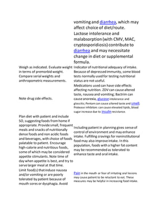 vomiting and diarrhea, which may
affect choice of diet/route.
Lactose intolerance and
malabsorption(with CMV, MAC,
cryptosporidiosis) contribute to
diarrhea and may necessitate
change in diet or supplemental
formula.
Weigh as indicated. Evaluate weight
in terms of premorbid weight.
Compare serialweights and
anthropometric measurements.
Indicator of nutritional adequacy of intake.
Because of depressed immunity, some blood
tests normally used for testing nutritional
status are not useful.
Note drug side effects.
Medications used can have side effects
affecting nutrition. ZDV can causealtered
taste, nausea and vomiting; Bactrim can
causeanorexia, glucoseintolerance and
glossitis; Pentamcan cause altered taste and smell;
Protease inhibitors can cause elevated lipids, blood
sugar increase due to insulin resistance.
Plan diet with patient and include
SO, suggesting foods fromhome if
appropriate. Providesmall, frequent
meals and snacks of nutritionally
dense foods and non acidic foods
and beverages, with choice of foods
palatable to patient. Encourage
high-calorie and nutritious foods,
some of which may be considered
appetite stimulants. Note time of
day when appetite is best, and try to
servelarger meal at that time.
Including patient in planning gives senseof
control of environment and may enhance
intake. Fulfilling cravings for noninstitutional
food may also improveintake. In this
population, foods with a higher fat content
may be recommended as tolerated to
enhance taste and oral intake.
Limit food(s) thatinduce nausea
and/or vomiting or are poorly
tolerated by patient because of
mouth sores or dysphagia. Avoid
Pain in the mouth or fear of irritating oral lesions
may cause patient to be reluctant to eat. These
measures may be helpful in increasing food intake.
 