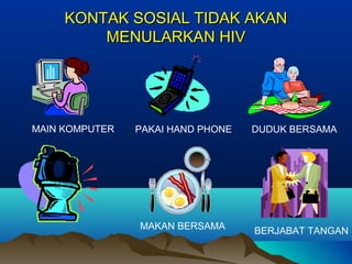 KONTAK SOSIAL TIDAK AKANKONTAK SOSIAL TIDAK AKAN
MENULARKAN HIVMENULARKAN HIV
MAIN KOMPUTER PAKAI HAND PHONE DUDUK BERSAMA
MAKAN BERSAMA BERJABAT TANGAN
 