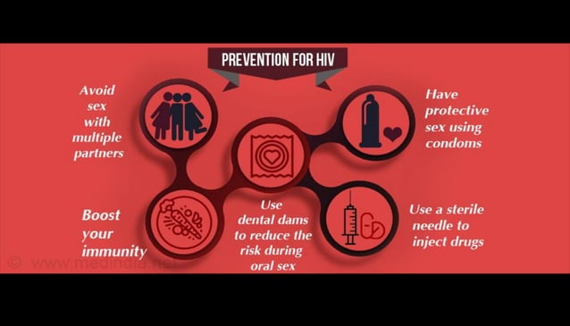 Pathophysiology of HIV AIDS | PDF | Infectious Diseases | Diseases and ...