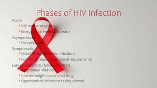 HIV-AIDS.pptx | Free Download