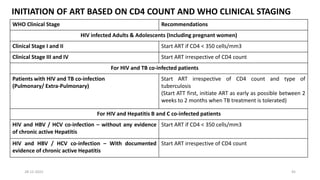 hiv-aids (epidemiologyl).pptx
