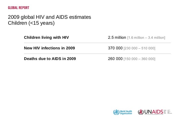 Dissertation hiv aids world health organization