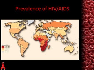 Prevalence of HIV/AIDS

 