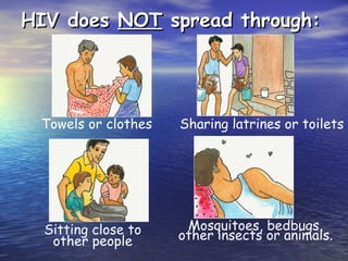 HIV does
HIV does NOT
NOT spread through:
spread through:
Towels or clothes Sharing latrines or toilets
Sitting close to
other people
Mosquitoes, bedbugs,
other insects or animals.
 