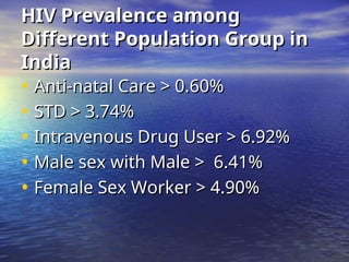 HIV Prevalence among
HIV Prevalence among
Different Population Group in
Different Population Group in
India
India
• Anti-natal Care > 0.60%
Anti-natal Care > 0.60%
• STD > 3.74%
STD > 3.74%
• Intravenous Drug User > 6.92%
Intravenous Drug User > 6.92%
• Male sex with Male > 6.41%
Male sex with Male > 6.41%
• Female Sex Worker > 4.90%
Female Sex Worker > 4.90%
 