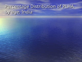Percentage Distribution of PLHA
Percentage Distribution of PLHA
by age, India
by age, India
 
