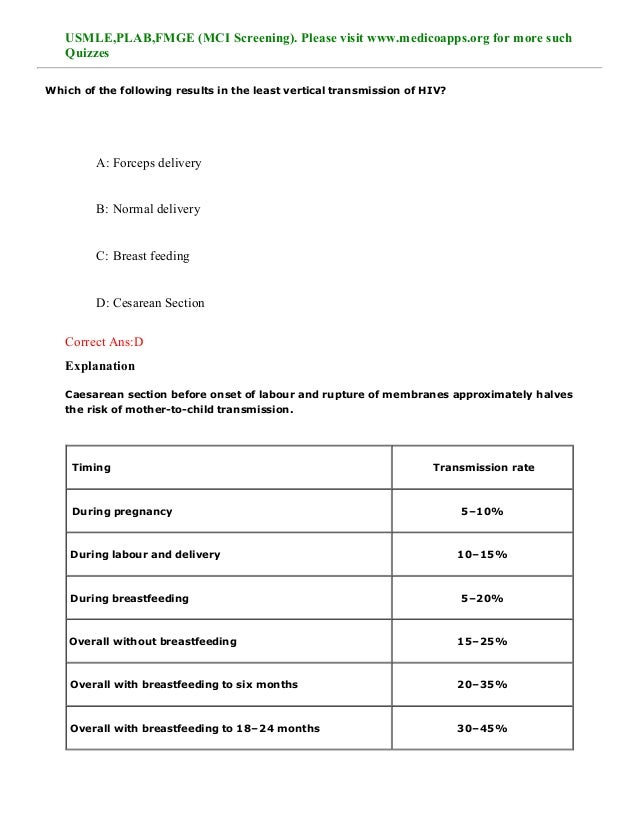 Hiv aids sample questions based on neet pg , usmle, plab and fmge pat…