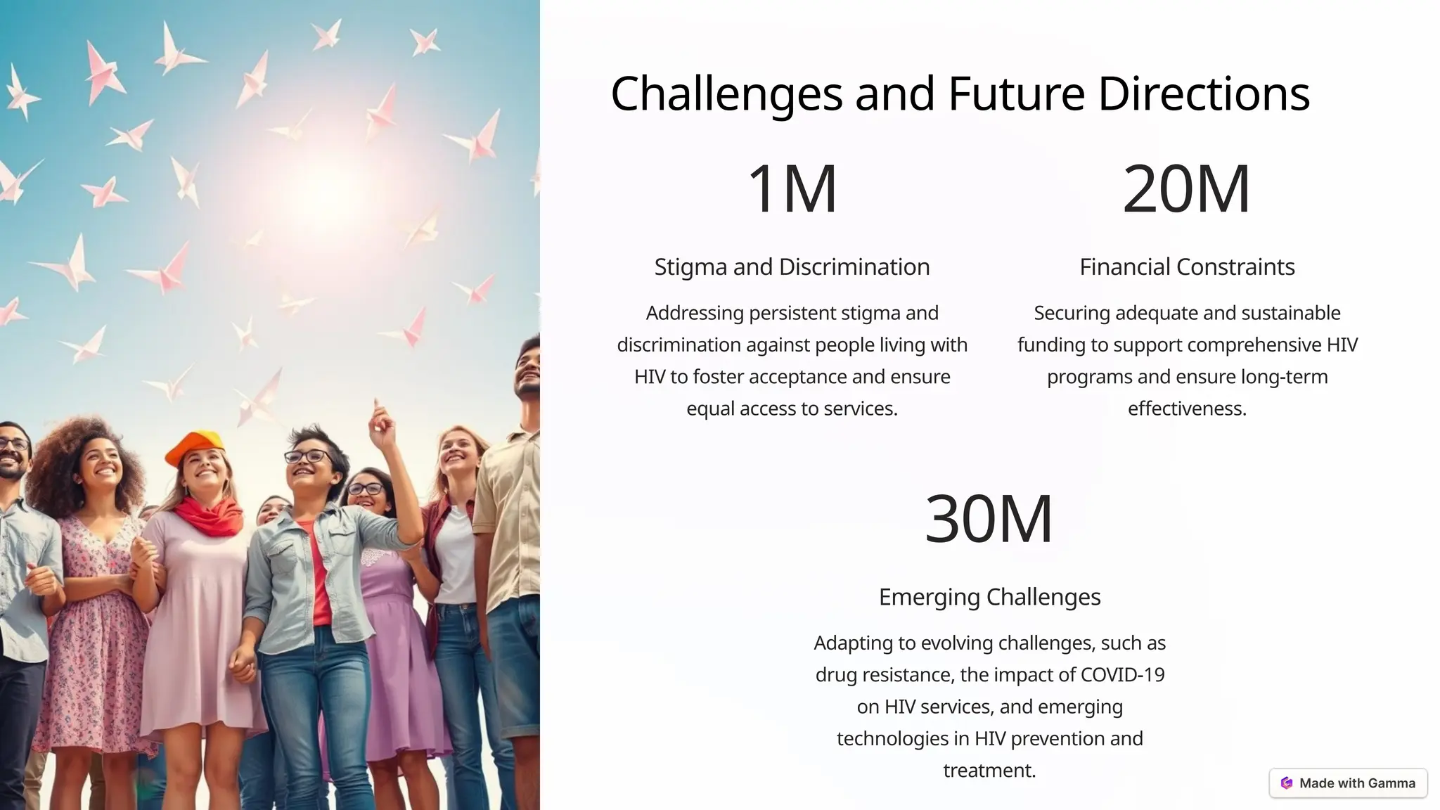 Challenges and Future Directions
1M
Stigma and Discrimination
Addressing persistent stigma and
discrimination against people living with
HIV to foster acceptance and ensure
equal access to services.
20M
Financial Constraints
Securing adequate and sustainable
funding to support comprehensive HIV
programs and ensure long-term
effectiveness.
30M
Emerging Challenges
Adapting to evolving challenges, such as
drug resistance, the impact of COVID-19
on HIV services, and emerging
technologies in HIV prevention and
treatment.
 