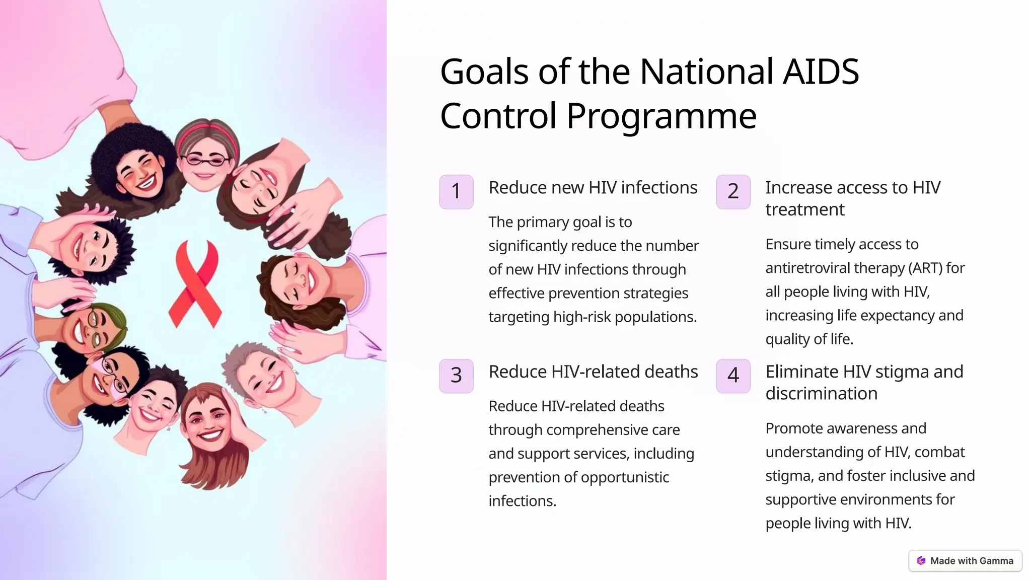 Goals of the National AIDS
Control Programme
1 Reduce new HIV infections
The primary goal is to
significantly reduce the number
of new HIV infections through
effective prevention strategies
targeting high-risk populations.
2 Increase access to HIV
treatment
Ensure timely access to
antiretroviral therapy (ART) for
all people living with HIV,
increasing life expectancy and
quality of life.
3 Reduce HIV-related deaths
Reduce HIV-related deaths
through comprehensive care
and support services, including
prevention of opportunistic
infections.
4 Eliminate HIV stigma and
discrimination
Promote awareness and
understanding of HIV, combat
stigma, and foster inclusive and
supportive environments for
people living with HIV.
 