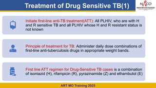 HIV-Comorbidities in PLHIV (HIV-TB)-1.pptx