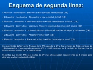Esquema de segunda línea: •  Abacavir – Lamivudina – Efavirenz si hay toxicidad hematológica (IIB) •  Zidovudina – Lamivudina – Nevirapina si hay toxicidad de SNC (IIB) •  Abacavir - Lamivudina – Nevirapina si hay toxicidad hematológica y de SNC (IIB) •  Zidovudina - Lamivudina – Lopinavir/ Ritonavir coformulados si hay rash severo (IIB) •  Abacavir - Lamivudina – Lopinavir/ Ritonavir si hay toxicidad hematológica y rash severo (IIB) •  Zidovudina - Lamivudina – Atazanavir si hay rash (IIB) •  Abacavir - Lamivudina – Atazanavir si hay toxicidad hematológica y rash (IIB) Se recomienda definir como fracaso de la TAR cuando la CV a los 6 meses de TAR es mayor de 1.000 copias/ml o bien cuando reaparece CV > 1.000 copias/ml en 2 mediciones después que se han alcanzado niveles de CV indetectables. Pacientes que inician TAR con niveles de CV muy altos pueden requerir más de 6 meses para alcanzar niveles indetectables (IIA). 
