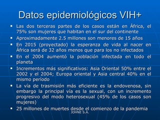 Datos epidemiológicos VIH+ Las dos terceras partes de los casos están en África, el 75% son mujeres que habitan en el sur del continente Aproximadamente 2.5 millones son menores de 15 años En 2015 (proyectado) la esperanza de vida al nacer en África será de 32 años menos que para los no infectados En el 2004 aumentó la población infectada en todo el planeta Incrementos más significativos: Asia Oriental 50% entre el 2002 y el 2004; Europa oriental y Asia central 40% en el mismo período La vía de trasmisión más eficiente es la endovenosa, sin embargo la principal vía es la sexual, con un incremento progresivo del modo heterosexual (45% de los casos son mujeres) 25 millones de muertes desde el comienzo de la pandemia JOHNE S.A. 