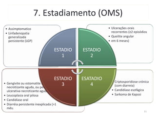 7. Estadiamento (OMS)
11
• Criptosporidiose crónica
(com diarreia)
• Candidíase esofágica
• Sarkoma de Kaposi
• Gengivite ou estomatite ulcerativa
necrotizante aguda, ou periodontite
ulcerativa necrotizante aguda
• Leucoplasia oral pilosa
• Candidíase oral
• Diarréia persistente inexplicada (>1
mês)
• Ulcerações orais
recorrentes (≥2 episódios
• Queilite angular
• em 6 meses)
• Assimptomatico
• Linfadenopatia
generalizada
persistente (LGP)
ESTADIO
1
ESTADIO
2
ESATADIO
4
ESTADIO
3
 