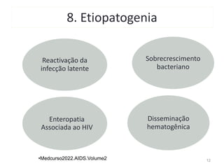 8. Etiopatogenia
Reactivação da
infecção latente
Disseminação
hematogênica
Sobrecrescimento
bacteriano
Enteropatia
Associada ao HIV
12
•Medcurso2022.AIDS.Volume2
 