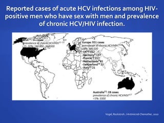 Reported cases of acute HCV infections among HIV-
positive men who have sex with men and prevalence
of chronic HCV/HIV infection.
Vogel, Rockstroh. J Antimicrob Chemother, 2010
 