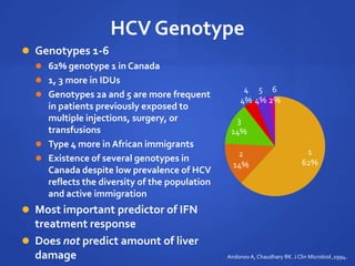 HCV Genotype
 Genotypes 1-6
 62% genotype 1 in Canada
 1, 3 more in IDUs
 Genotypes 2a and 5 are more frequent
in patients previously exposed to
multiple injections, surgery, or
transfusions
 Type 4 more in African immigrants
 Existence of several genotypes in
Canada despite low prevalence of HCV
reflects the diversity of the population
and active immigration
 Most important predictor of IFN
treatment response
 Does not predict amount of liver
damage
1
62%
2
14%
3
14%
4
4%
5
4%
6
2%
AndonovA, Chaudhary RK. J Clin Microbiol ,1994.
 