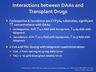 Interactions between DAAs and
Transplant Drugs
 Cyclosporine & tacrolimus are CYP3A4 substrates; significant
 concentrations with DAAs:
 cyclosporine: AUC  2.7-fold with boceprevir,  4.64-fold with
telaprevir
 tacrolimus: AUC  17.1-fold with boceprevir,  70.3-fold with
telaprevir
  CsA andTAC dosing with telaprevir coadministration:
 CsA:  from 200 mg to 25 mg daily (n=7)
 TAC:  to 50% dose given weekly (n=7)
Hulskotte et al. HEP DART 2011, poster 123. Garg et al. Hepatology, 2011. Mantry et al. HEP DART 2011, #90.
Kwo et al. EASL 2012, #202.
 