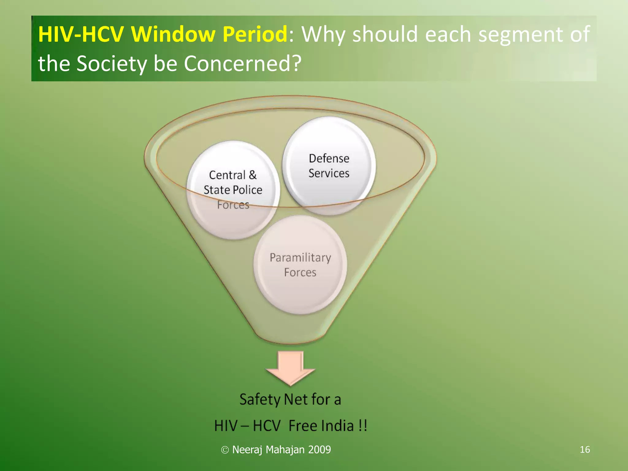 HIV-HCV Window Period: Why should each segment of
the Society be Concerned?




                 Neeraj Mahajan 2009            16
 