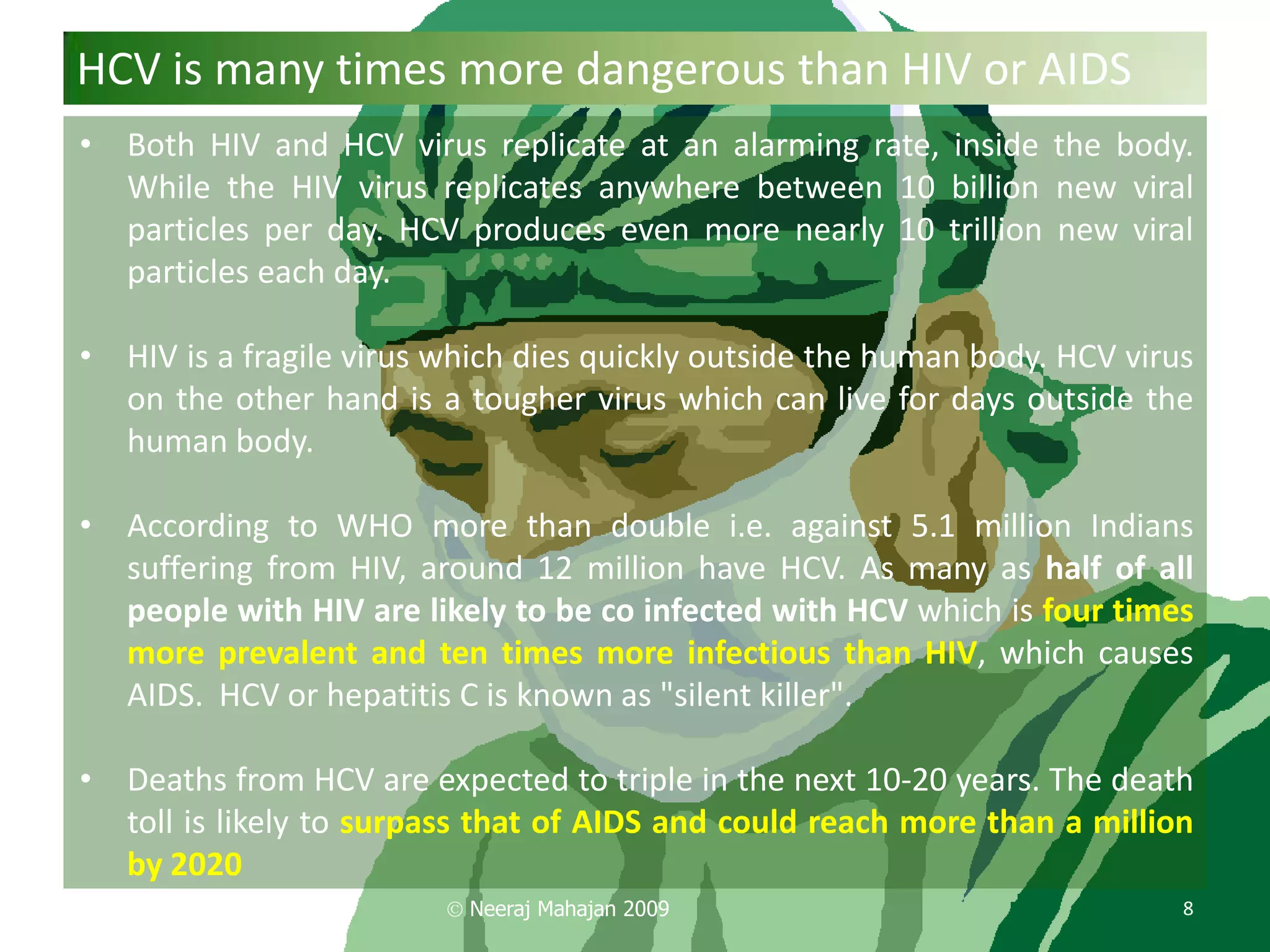 HCV is many times more dangerous than HIV or AIDS
• Both HIV and HCV virus replicate at an alarming rate, inside the body.
  While the HIV virus replicates anywhere between 10 billion new viral
  particles per day. HCV produces even more nearly 10 trillion new viral
  particles each day.

• HIV is a fragile virus which dies quickly outside the human body. HCV virus
  on the other hand is a tougher virus which can live for days outside the
  human body.

• According to WHO more than double i.e. against 5.1 million Indians
  suffering from HIV, around 12 million have HCV. As many as half of all
  people with HIV are likely to be co infected with HCV which is four times
  more prevalent and ten times more infectious than HIV, which causes
  AIDS. HCV or hepatitis C is known as "silent killer".

• Deaths from HCV are expected to triple in the next 10-20 years. The death
  toll is likely to surpass that of AIDS and could reach more than a million
  by 2020
                          Neeraj Mahajan 2009                               8
 