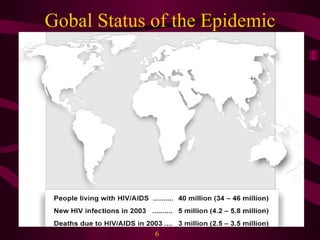 Gobal Status of the Epidemic 6 