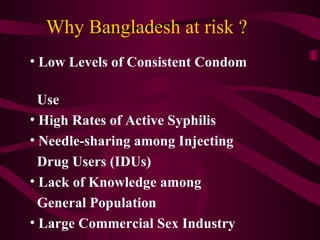 Why Bangladesh at risk ? Low Levels of Consistent Condom  Use   High Rates of Active Syphilis   Needle-sharing among Injecting  Drug Users (IDUs) Lack of Knowledge among  General Population   Large Commercial Sex Industry   