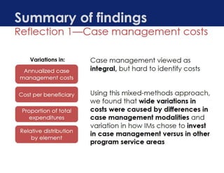 Mixed-Methods Costing of Case Management in Programs for Orphans and ...