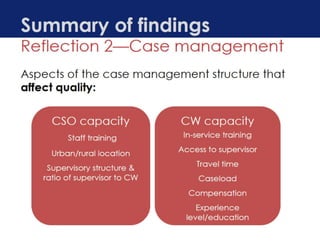 Mixed-Methods Costing of Case Management in Programs for Orphans and ...