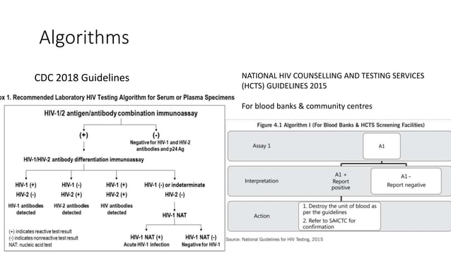 Hiv recent advances | PPTX | Infectious Diseases | Diseases and Conditions