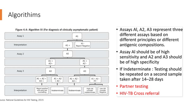 Hiv recent advances | PPTX | Infectious Diseases | Diseases and Conditions