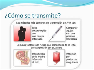¿Cómo se transmite?
 