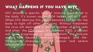 HIV-AIDS.pdf