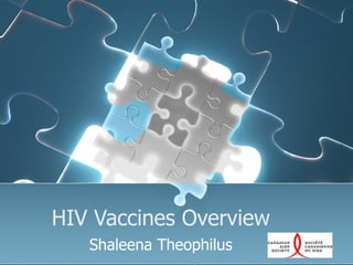 HIV Vaccines Overview Shaleena Theophilus 