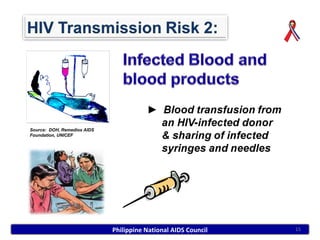 Source: DOH, Remedios AIDS
Foundation, UNICEF




                             Philippine National AIDS Council   15
 