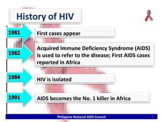 First cases appear

Acquired Immune Deficiency Syndrome (AIDS)
is used to refer to the disease; First AIDS cases
reported in Africa

HIV is isolated


AIDS becomes the No. 1 killer in Africa


        Philippine National AIDS Council            2
 