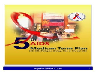 Philippine National AIDS Council   25
 