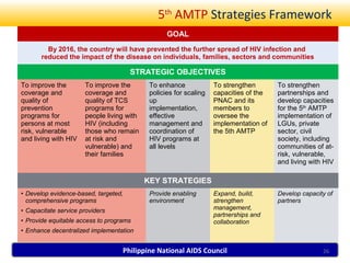 5th AMTP Strategies Framework
                                                  GOAL
         By 2016, the country will have prevented the further spread of HIV infection and
       reduced the impact of the disease on individuals, families, sectors and communities

                                      STRATEGIC OBJECTIVES
To improve the        To improve the        To enhance             To strengthen       To strengthen
coverage and          coverage and          policies for scaling   capacities of the   partnerships and
quality of            quality of TCS        up                     PNAC and its        develop capacities
prevention            programs for          implementation,        members to          for the 5th AMTP
programs for          people living with    effective              oversee the         implementation of
persons at most       HIV (including        management and         implementation of   LGUs, private
risk, vulnerable      those who remain      coordination of        the 5th AMTP        sector, civil
and living with HIV   at risk and           HIV programs at                            society, including
                      vulnerable) and       all levels                                 communities of at-
                      their families                                                   risk, vulnerable,
                                                                                       and living with HIV

                                           KEY STRATEGIES
• Develop evidence-based, targeted,         Provide enabling       Expand, build,      Develop capacity of
  comprehensive programs                    environment            strengthen          partners
• Capacitate service providers                                     management,
                                                                   partnerships and
• Provide equitable access to programs                             collaboration
• Enhance decentralized implementation


                                   Philippine National AIDS Council                                   26
 