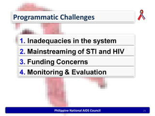 Philippine National AIDS Council   29
 