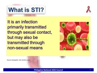 Source of graphic: the-sticlinic.com




                                       Philippine National AIDS Council   34
 