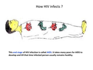 How HIV infects ?




This end stage of HIV infection is called AIDS. It takes many years for AIDS to
develop and till that time infected person usually remains healthy.
 