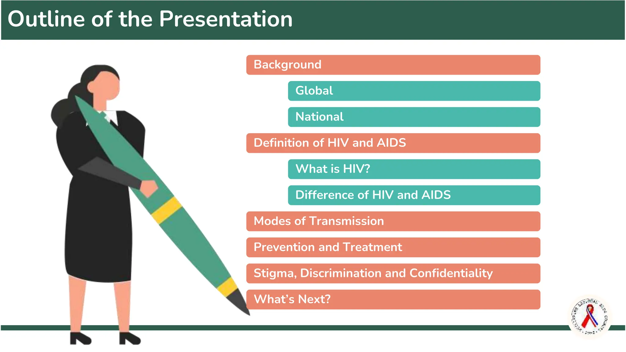 Human Immunodeficiency Virus / AIDS 101 in the Workplace | PPTX