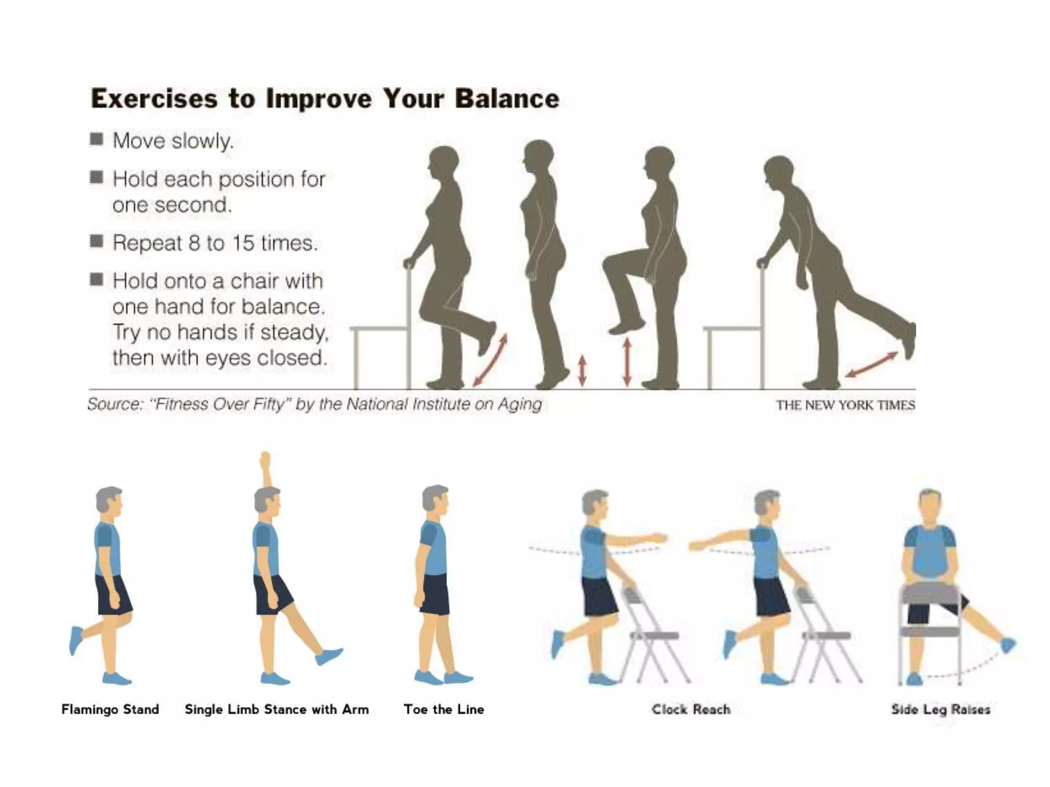 Hiv aging exercise and balance june 2017 | PPTX