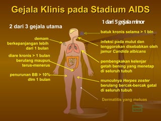 Gejala Klinis pada Stadium AIDS 2 dari 3 gejala utama 1 dari 5 gejala minor demam berkepanjangan lebih dari 1 bulan diare kronis > 1 bulan berulang maupun terus-menerus penurunan BB > 10% dlm 1 bulan batuk kronis selama > 1 bln infeksi pada mulut dan tenggorokan disebabkan oleh jamur  Candida albicans pembengkakan kelenjar getah bening yang menetap di seluruh tubuh munculnya  Herpes zoster  berulang bercak-bercak gatal di seluruh tubuh contoh Dermatitis yang meluas 