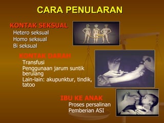 CARA PENULARAN KONTAK SEKSUAL Hetero seksual Homo seksual Bi seksual KONTAK DARAH Transfusi Penggunaan jarum suntik berulang  Lain-lain: akupunktur, tindik, tatoo IBU KE ANAK Proses persalinan Pemberian ASI 
