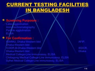 CURRENT TESTING FACILITIES
IN BANGLADESH
Screening Purposes :
Latex agglutination
Immunochromatography
Particle agglutination
ELISA

For Confirmation :
BSMMU, Dhaka-Western blot
Dhaka-Western blot
ICDDR,B-Dhaka-Western blot
Dhaka-Western blot
Medical College-Line immunoassy, ELISA
Chittagong Medical College-Line immunoassy, ELISA
Sylhet Medical College-Line immunoassy, ELISA

AFIP,
IEDCR,
Dhaka

116

 