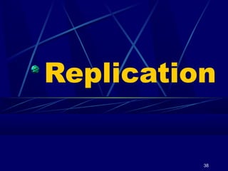 Replication

38

 